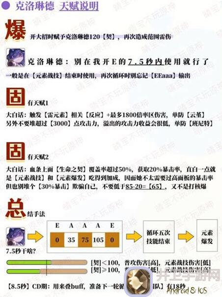 零氪党如何轻松配出最强克洛琳德配队？ roguelike玩法策略解析怎么用！