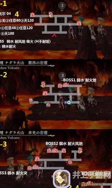 另一个伊甸：平行迷宫地图掉落全解析！3招轻松留档米格兰斯城