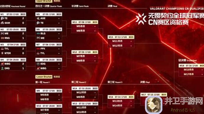 无悔华夏如何加入或扩大酸枣联盟？新手看这里！