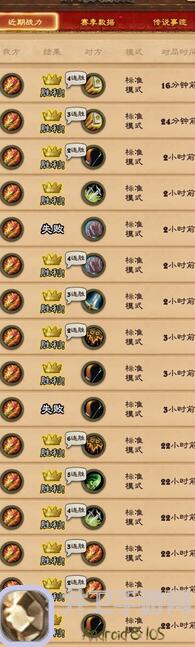 五行师卡组统计法术篇①：秒懂最强组合，助你血赚不亏!