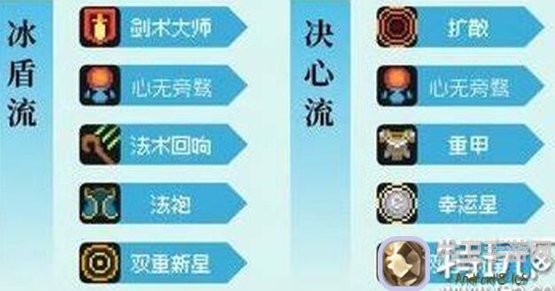 元气骑士前传S2赛季风暴守卫小法师平A流，高层爬塔通关攻略大揭秘！